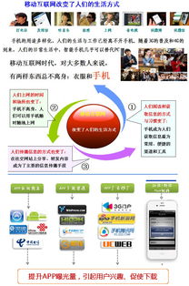 微信营销与高端网站建设 上海、昆山、苏州的数字化升级之路